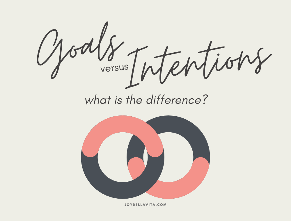 Explained: Goals versus Intentions – what is the difference?